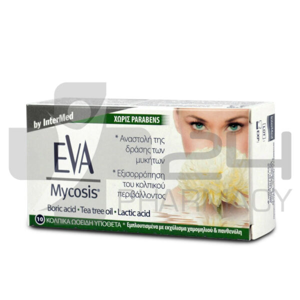 EVA MYCOSIS ΑΝΑΣΤΟΛΗ ΔΡΑΣΗΣ ΤΩΝ ΜΥΚΗΤΩΝ 10 ΚΟΛΠΙΚΑ ΥΠΟΘΕΤΑ