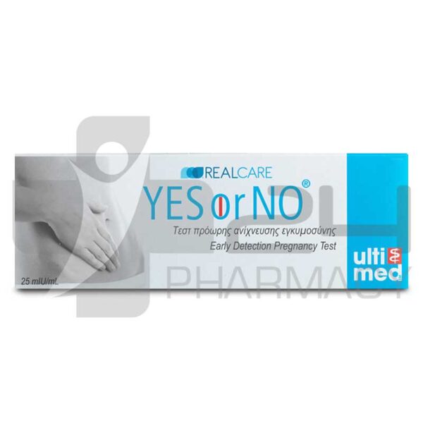 YES OR NO ΤΕΣΤ ΕΓΚΥΜΟΣΥΝΗΣ ΓΙΑ ΑΥΤΟΕΞΕΤΑΣΗ 1ΤΜΧ