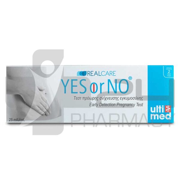 YES OR NO ΤΕΣΤ ΕΓΚΥΜΟΣΥΝΗΣ ΓΙΑ ΑΥΤΟΕΞΕΤΑΣΗ 2ΤΜΧ