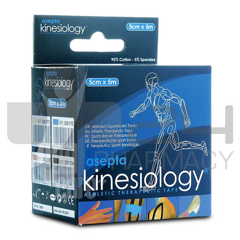 KINESIOLOGY ΑΘΛΗΤΙΚΗ ΤΑΙΝΙΑ 5CM X 5M ΡΟΖ 1ΤΜΧ KINESIOLOGY ΑΘΛΗΤΙΚΗ ΤΑΙΝΙΑ 5CM X 5M ΡΟΖ 1ΤΜΧ